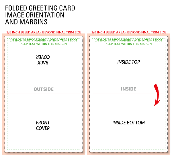 Horizontal Fold Greeting Card setup