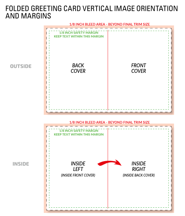 Vertical Fold Greeting Card setup